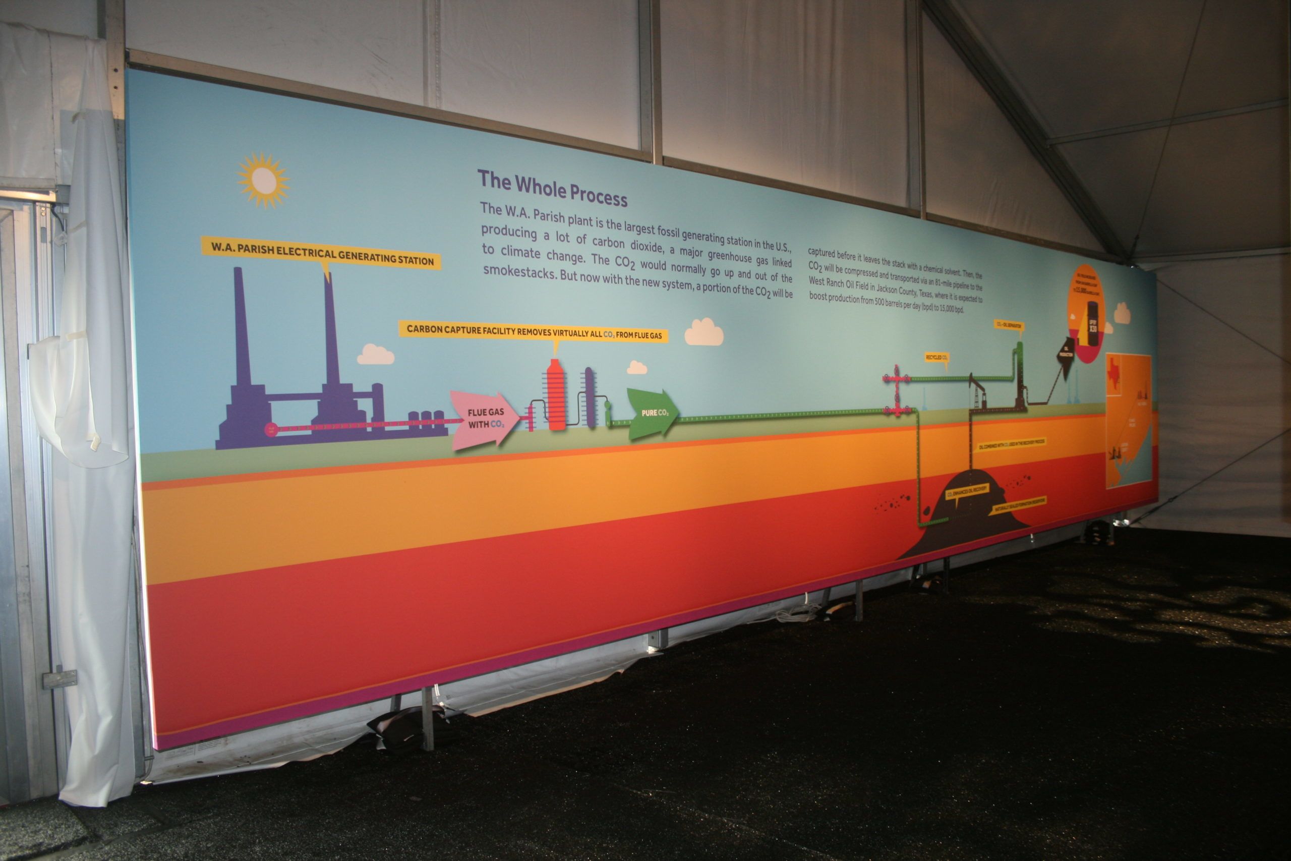 Interior Applications